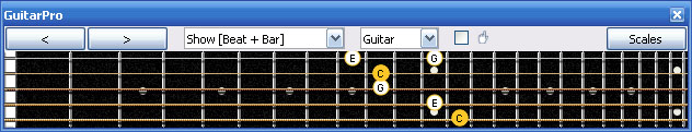 GuitarPro6 fingerboard : C major arpeggio 5D2 box shape